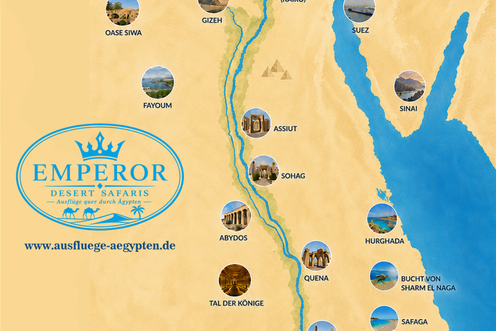 Ausflugsziele Ägypten